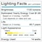Luxrite 12in Emergency LED Flush Mount Light with Battery Backup 5CCT 2700K-5000K 14W 1120LM Dimmable ETL LR23286-R-1PK - alternate 3